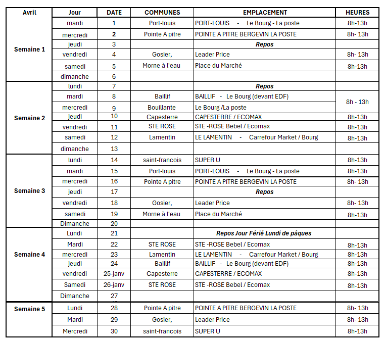 Dates bus Fibre SFR 1