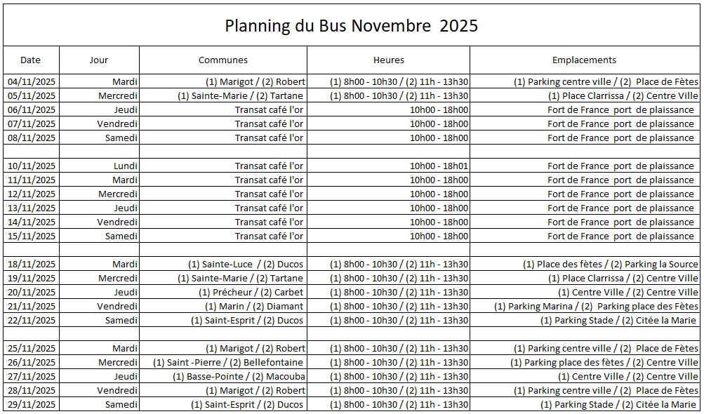 Planning bus Fibre Martinique - Novembre 2025